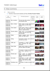 T2V001 USA East clip summary