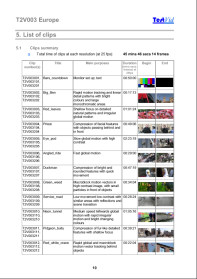 T2V003 Europe clip summary