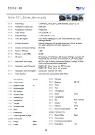 T2V041 4K scene features rdcd
