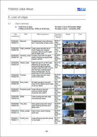 T3D002 USA West clips summary rdcd