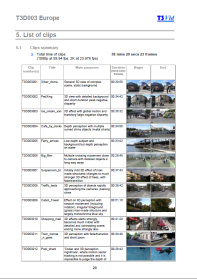 T3D003 manual list of clips rdcd