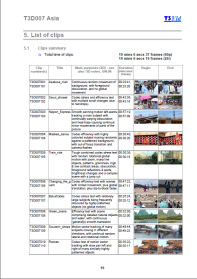T3D007 Asia clip list rdcd