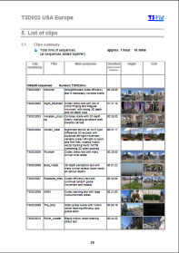 T3D023 USA Europe clip list rdcd