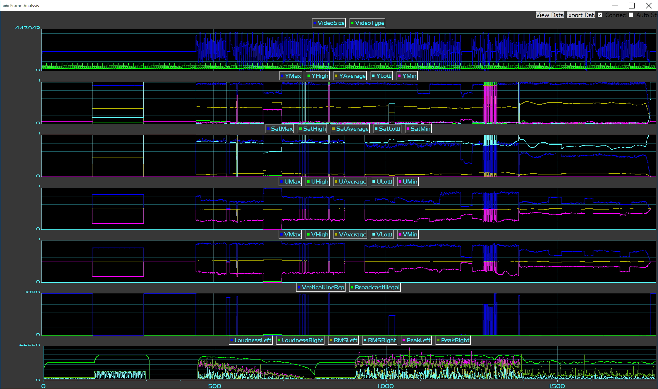 videoqc automated analysis