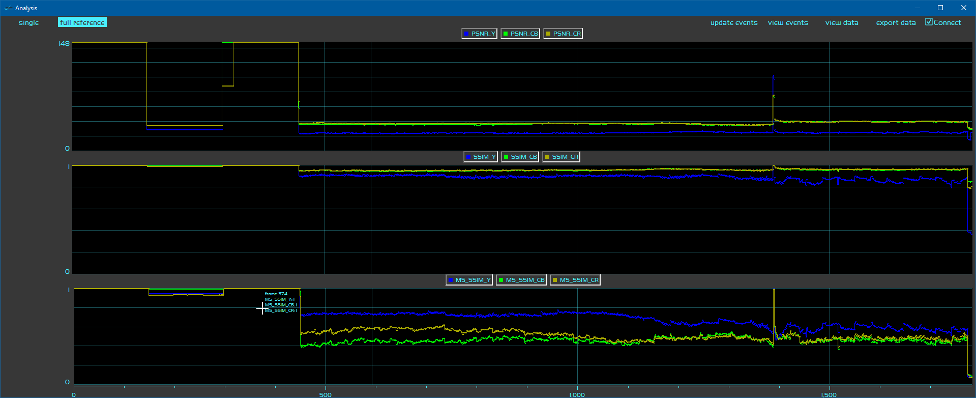 videoqc psnr ssim ms ssim graph