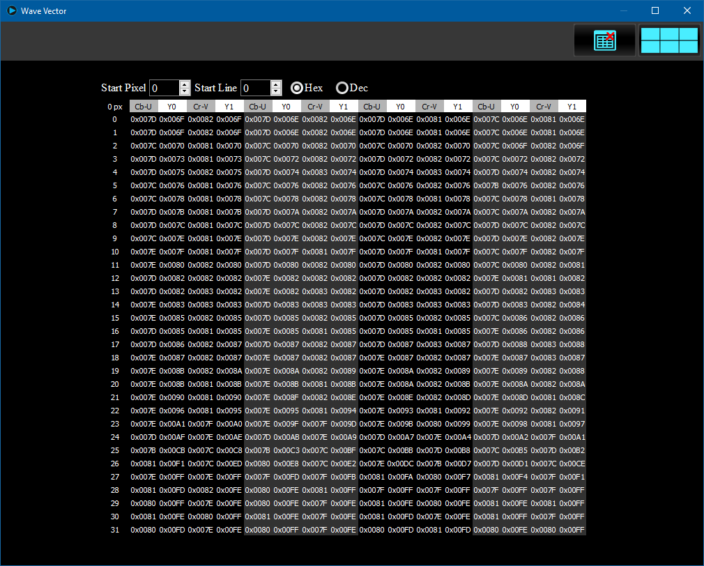 vqc data view